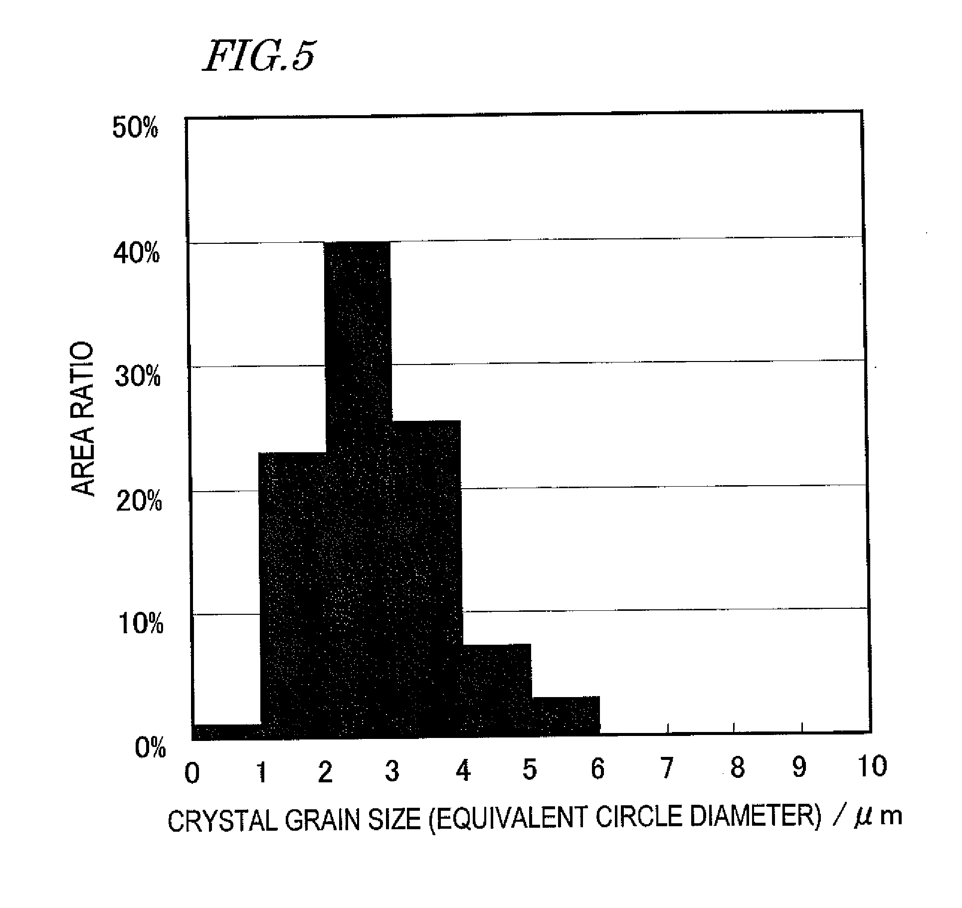 R-t-b-type sintered magnet and method for production thereof