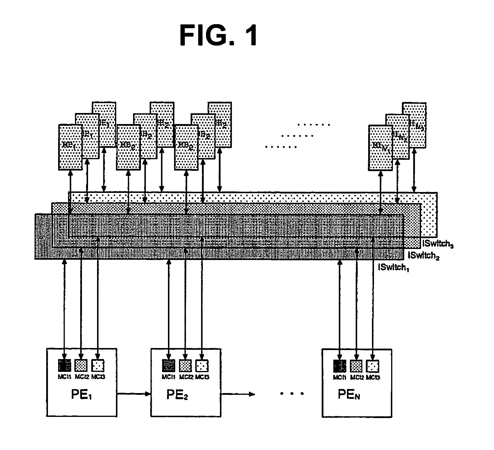 Switch memory architectures