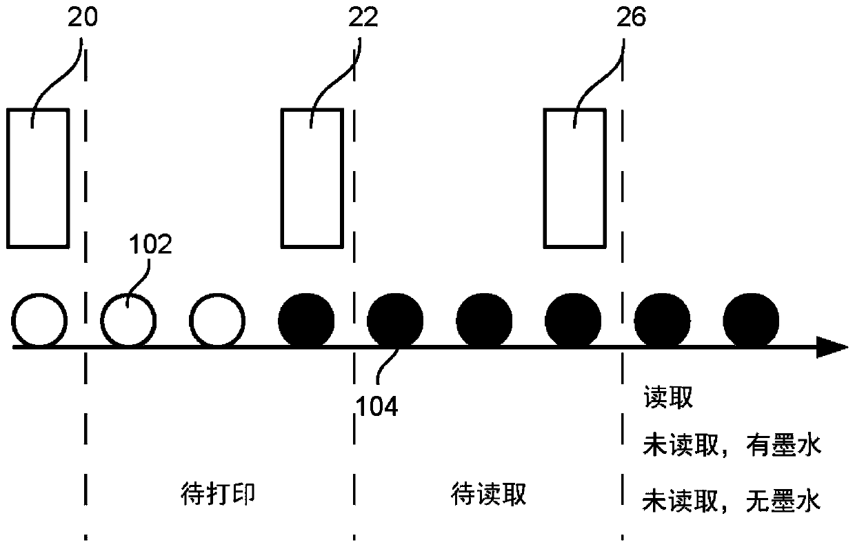 System and method for tracing a product item