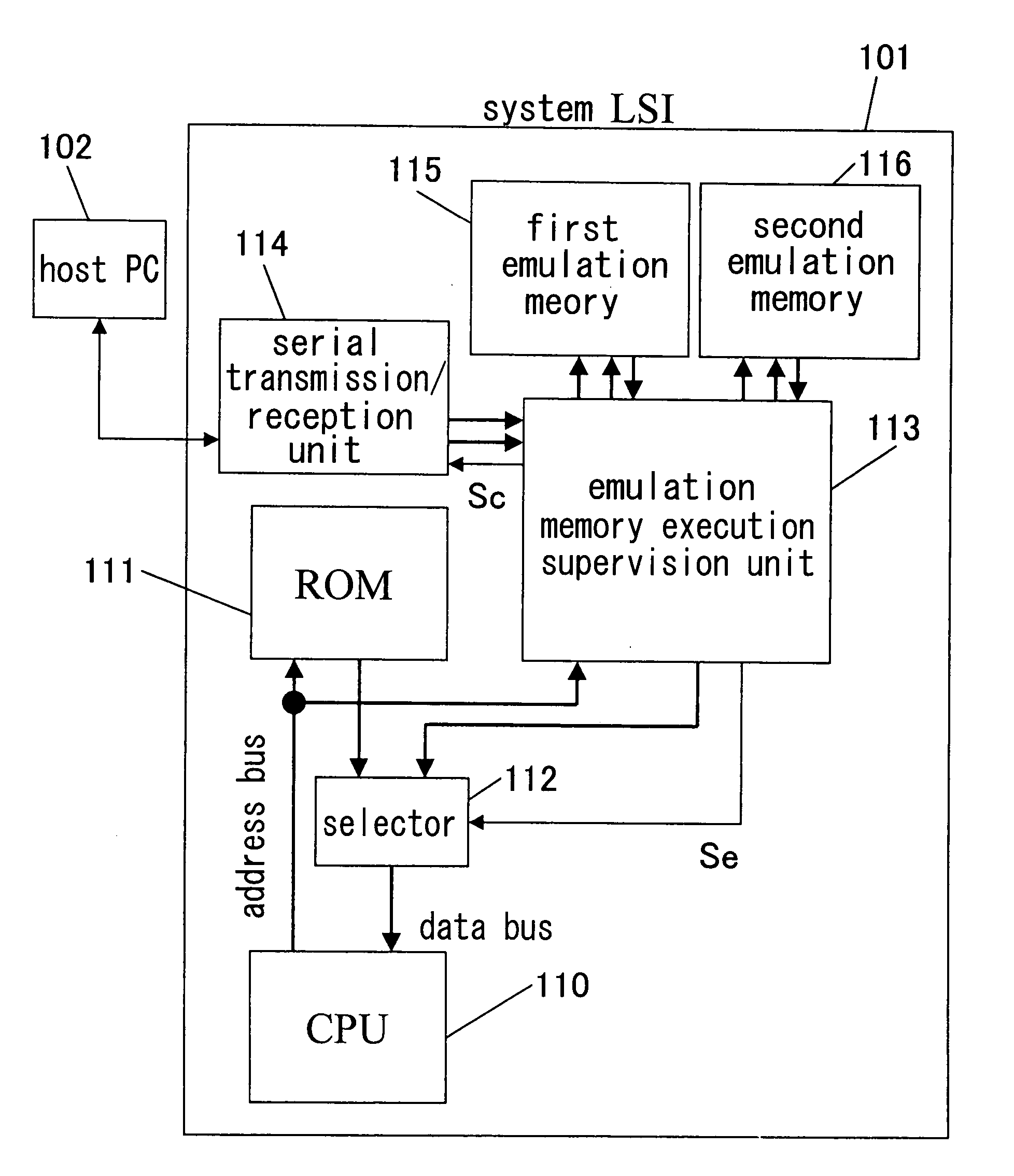 Debugger apparatus and debugging method