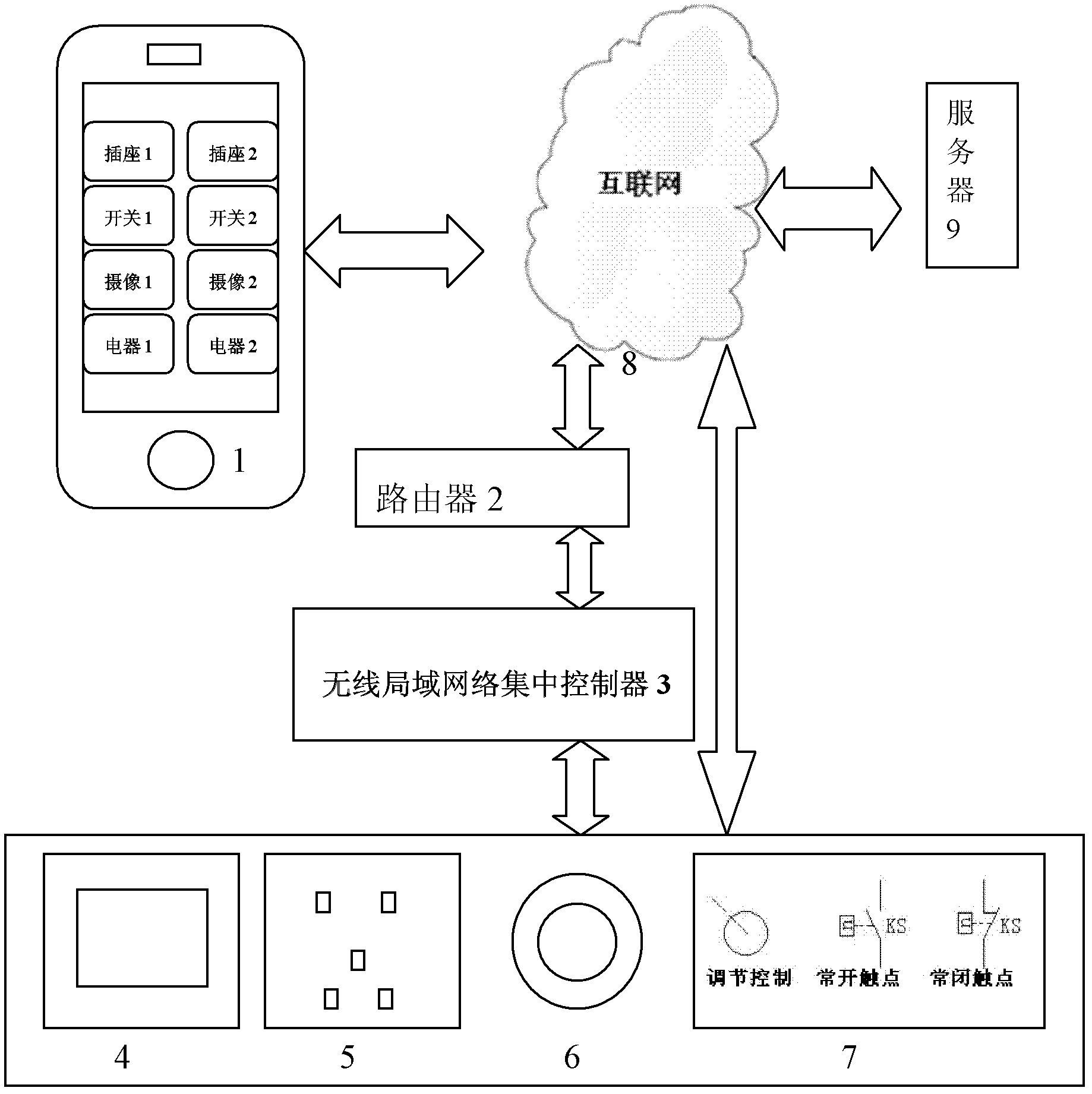 Method for remotely monitoring switches, sockets and cameras by using mobile phone