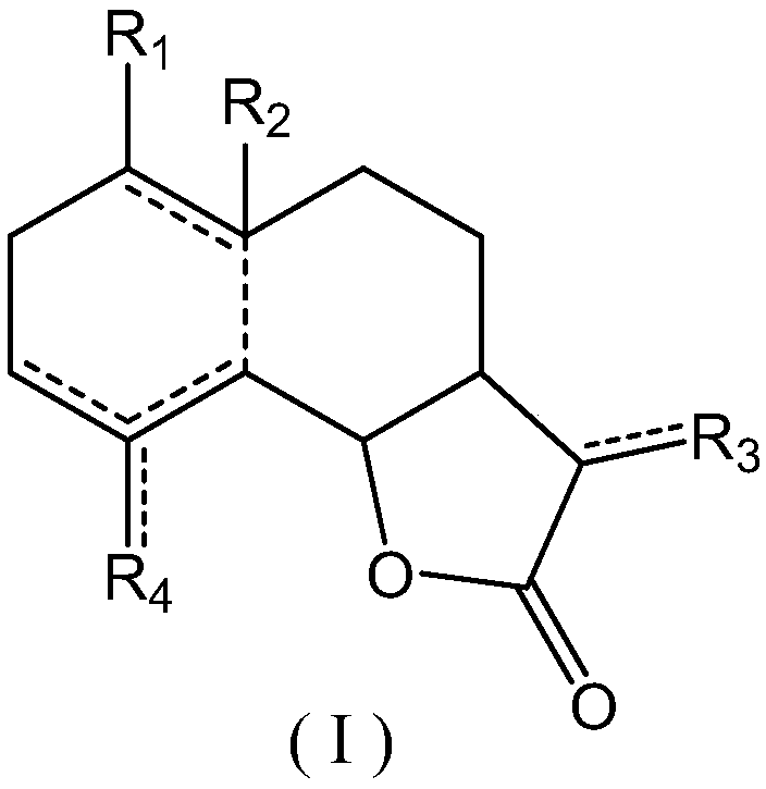 New application of sesquiterpenoids to uric acid lowering