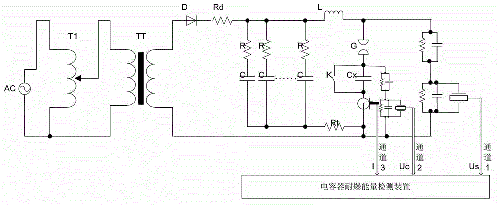 Withstand explosion detection device and method for power capacitor