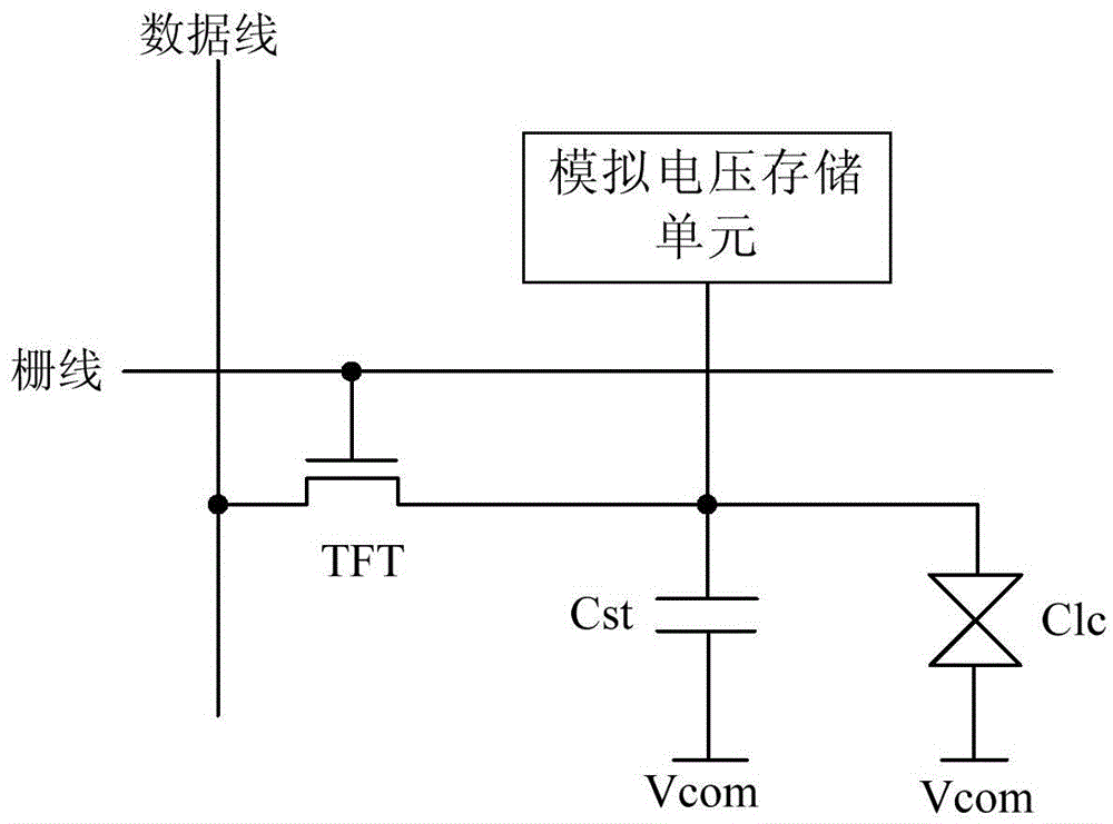 Pixel circuit, driving method for the same, display panel