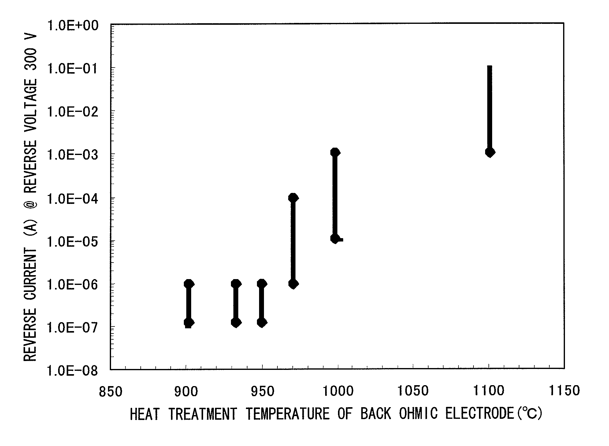 Method for manufacturing silicon carbide semiconductor device