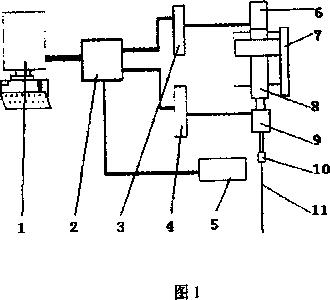 Computer-controlled acupuncture manipulation instrument