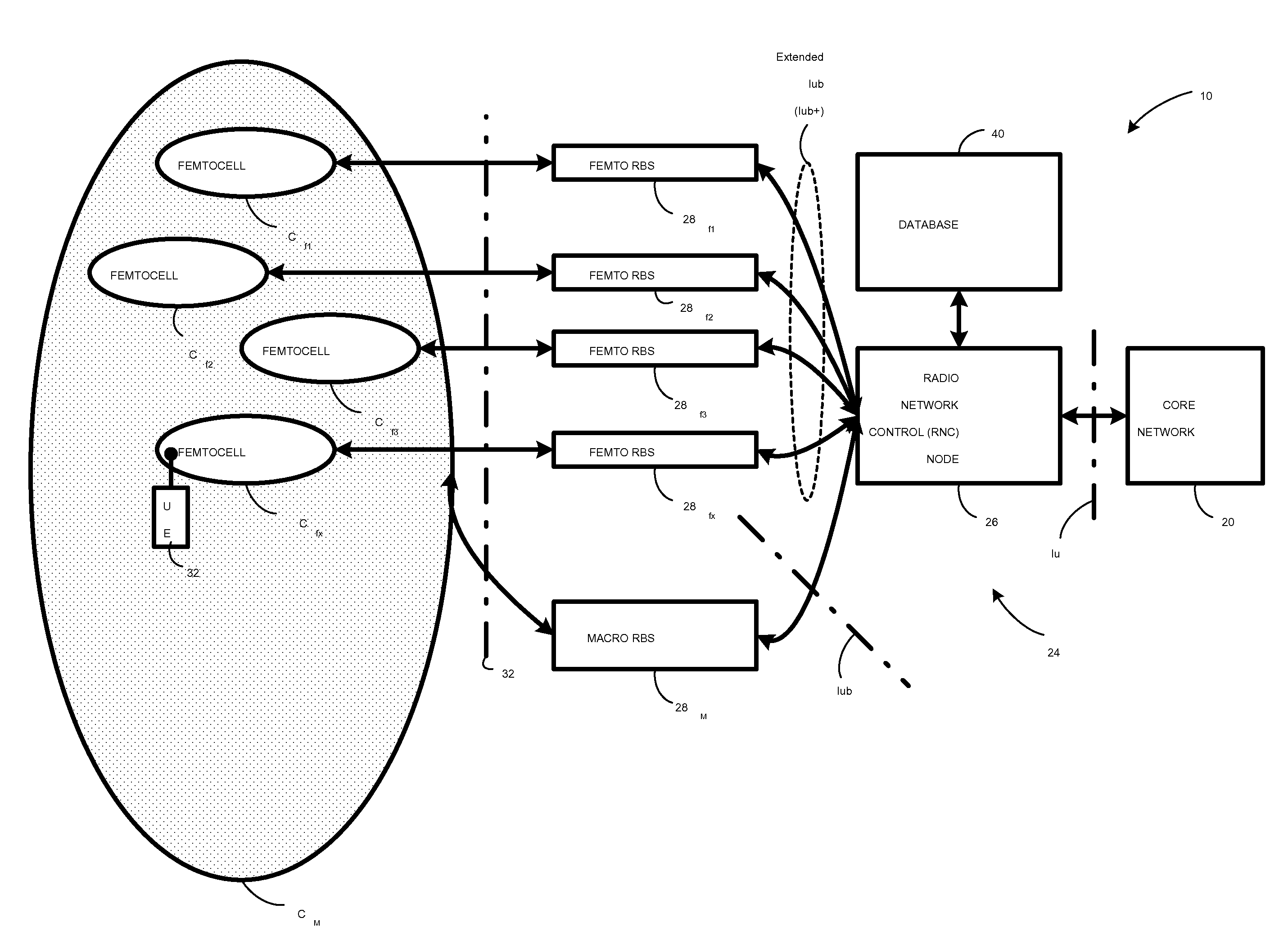 Dynamic Building of Monitored Set