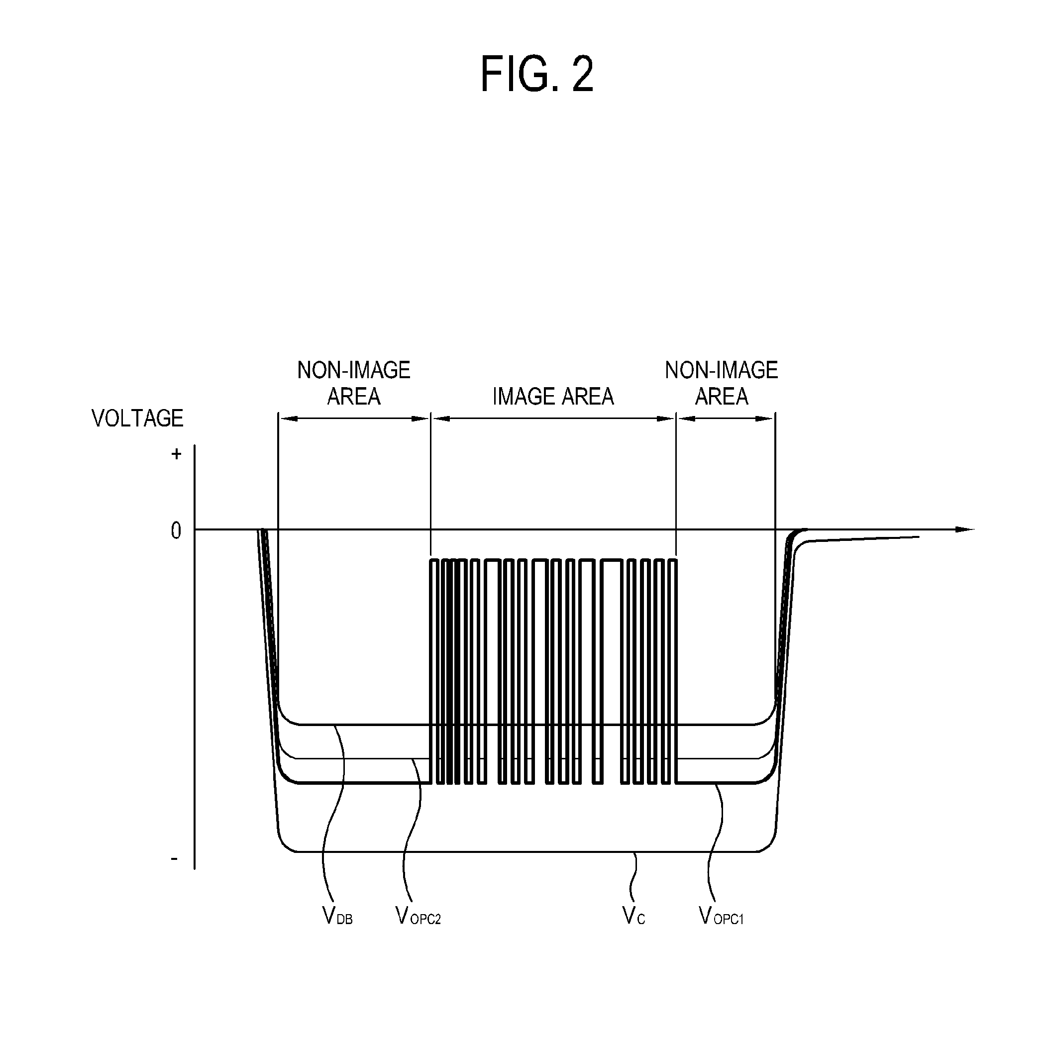 Image forming apparatus and control method thereof