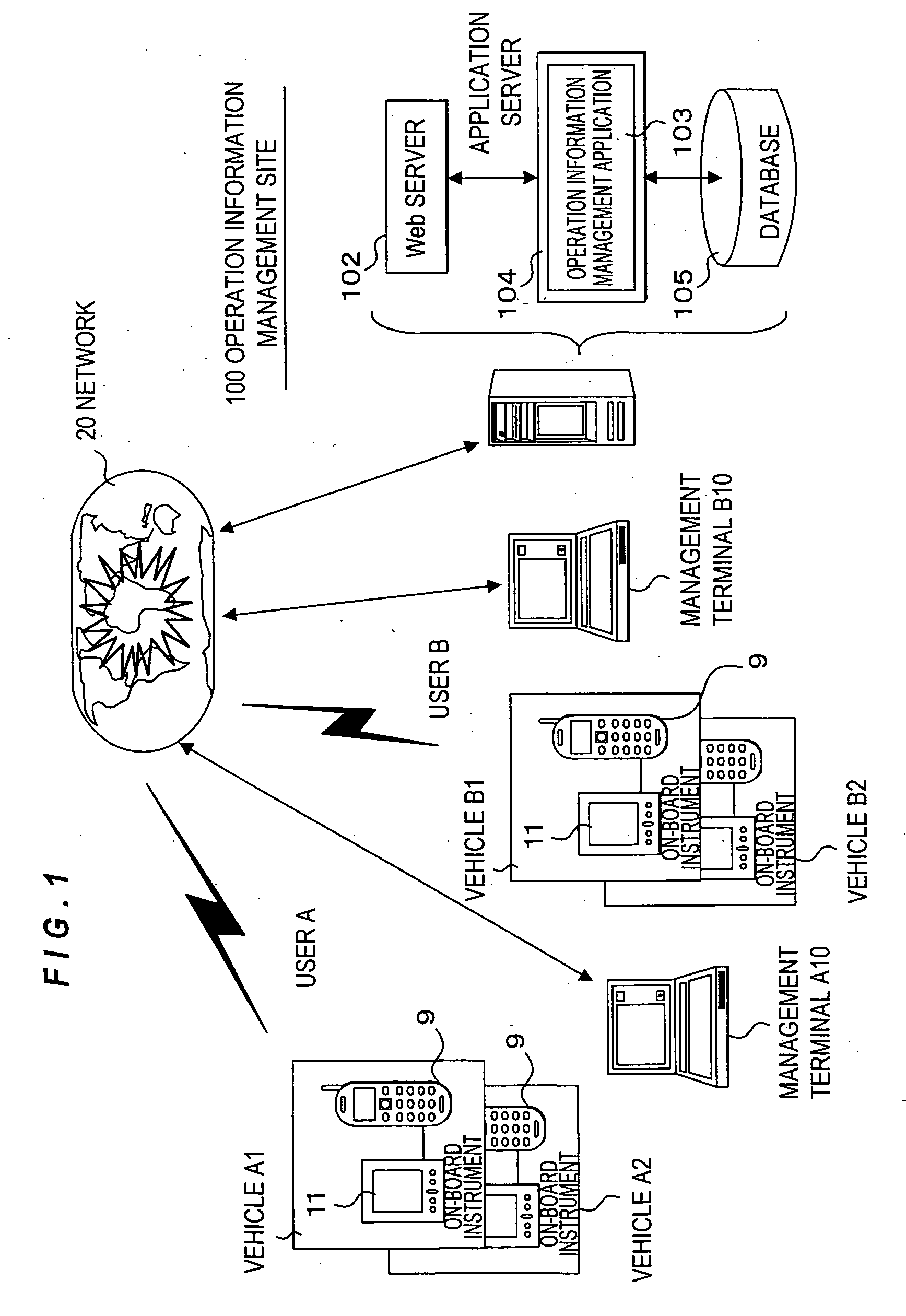 Vehicle operation information management evaluation system