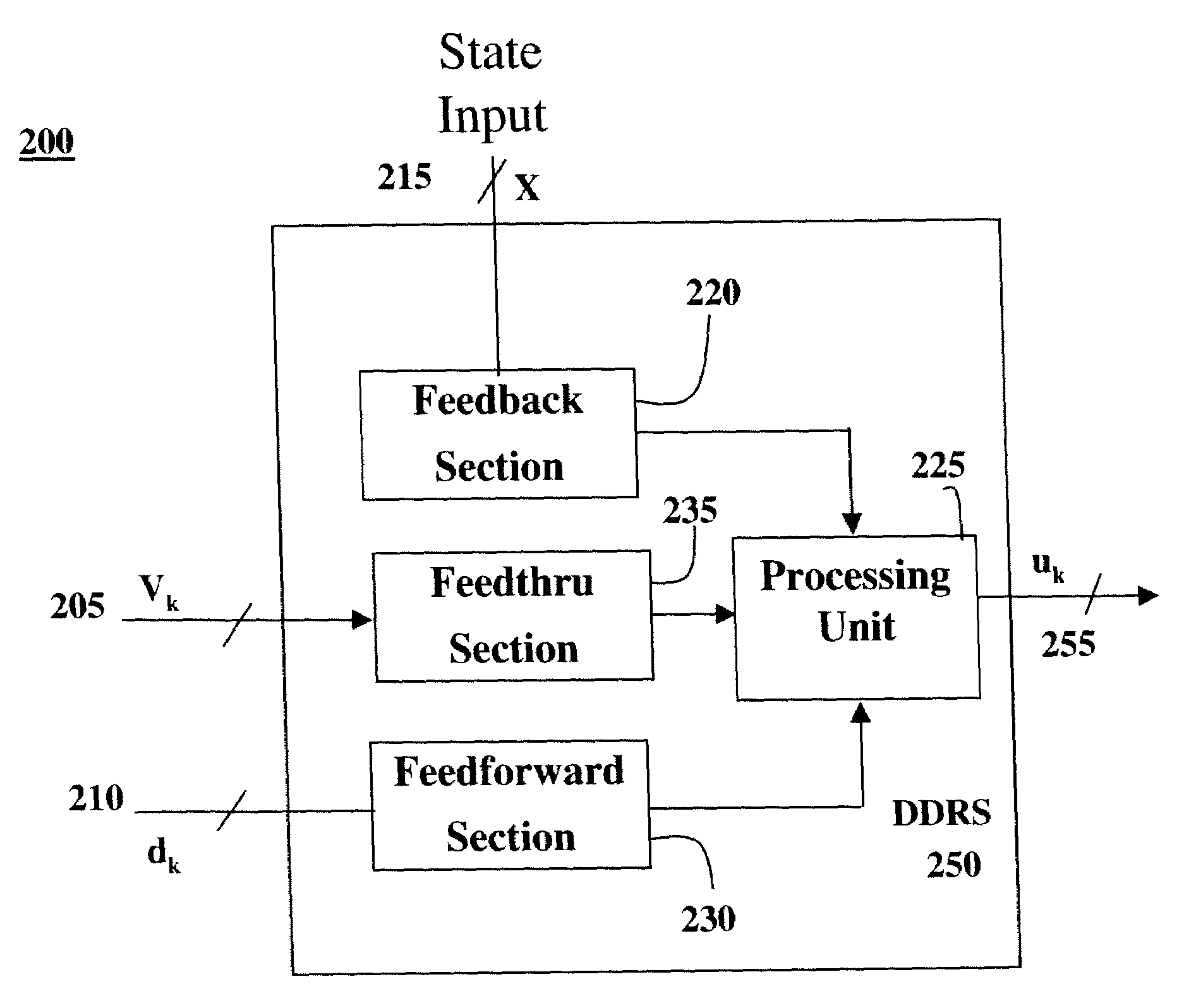 System and methods for reducing an effect of a disturbance