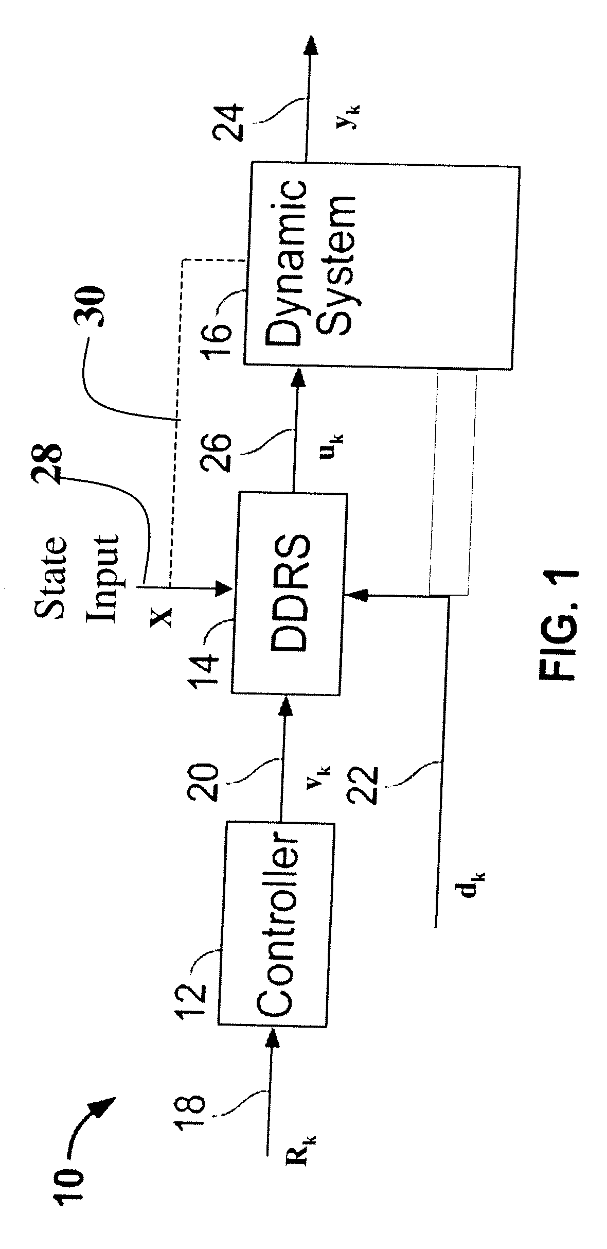 System and methods for reducing an effect of a disturbance