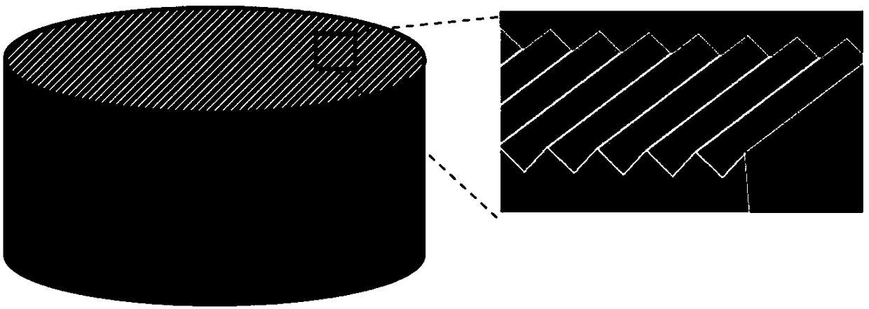 A hot cathode having a three-dimensional structure surface and a preparation method thereof