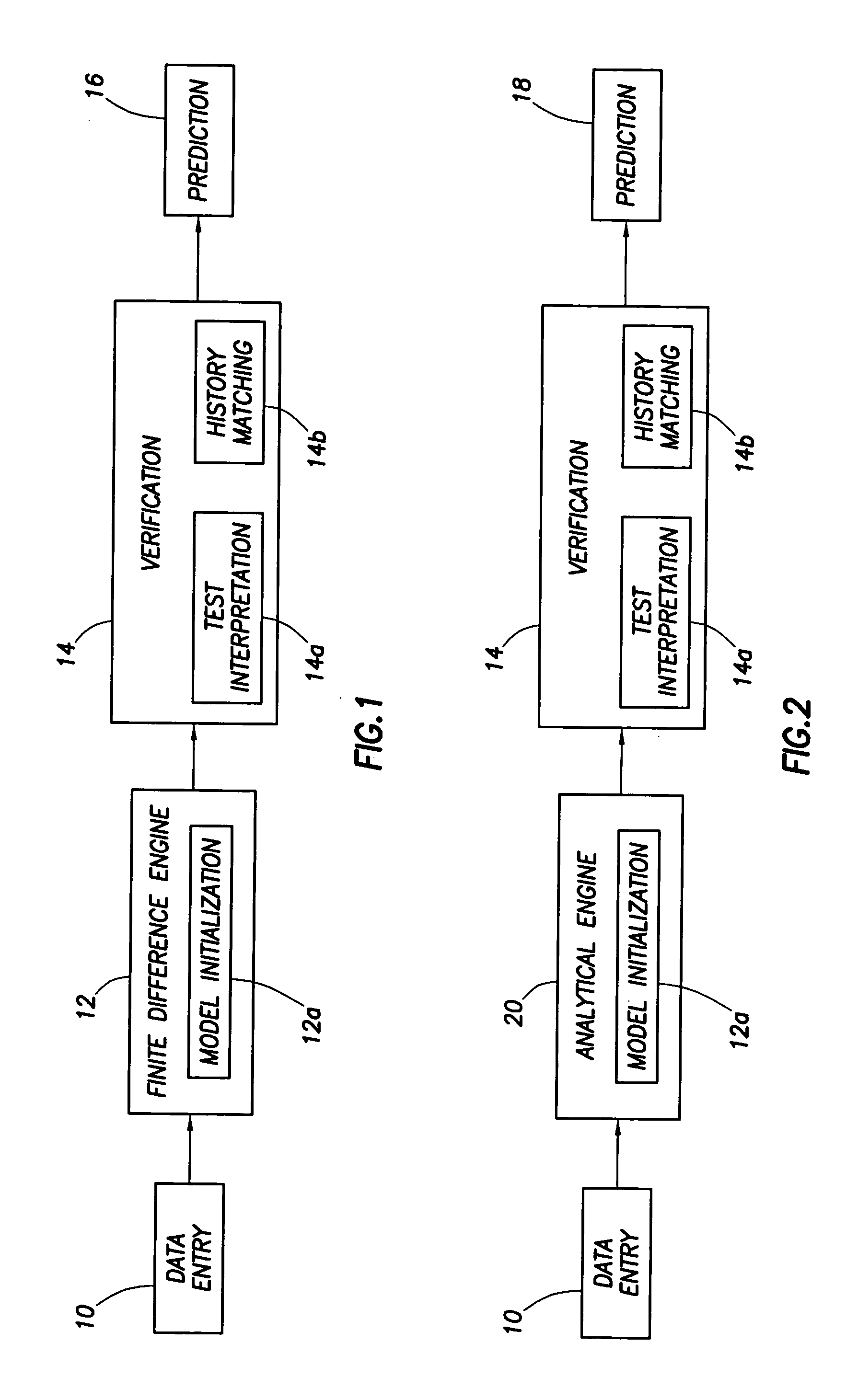 Gas reservoir evaluation and assessment tool method and apparatus and program storage device