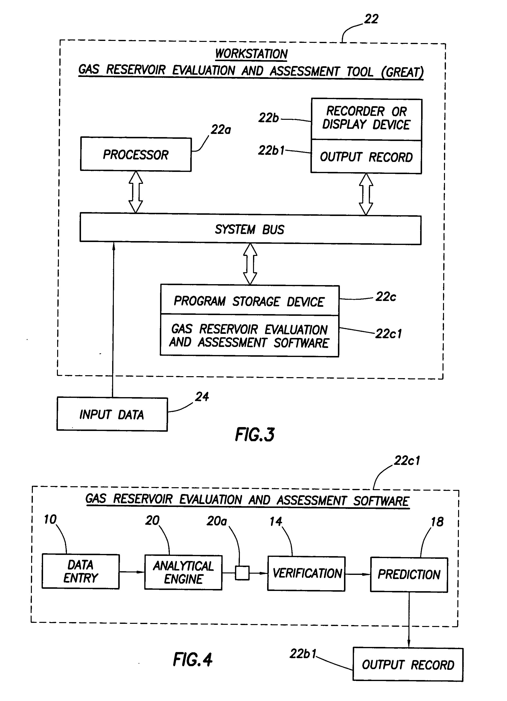 Gas reservoir evaluation and assessment tool method and apparatus and program storage device