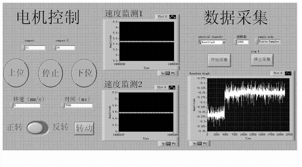 Constant width film stretching device combined with X-ray scattering, and experimental method thereof