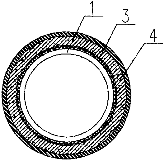 Buckling restrained brace with steel pipe concrete sleeved on round pipe as inner core