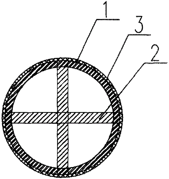 Buckling restrained brace with steel pipe concrete sleeved on round pipe as inner core