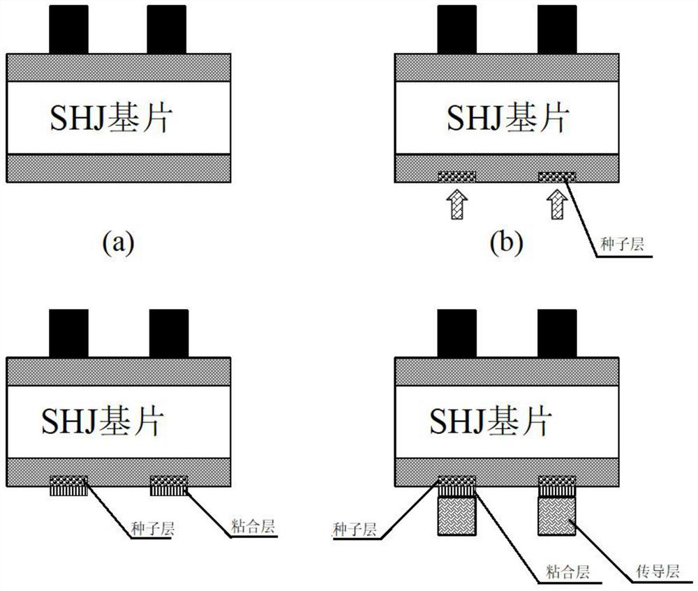 Mask-free preparation method of copper electrode of heterojunction solar cell