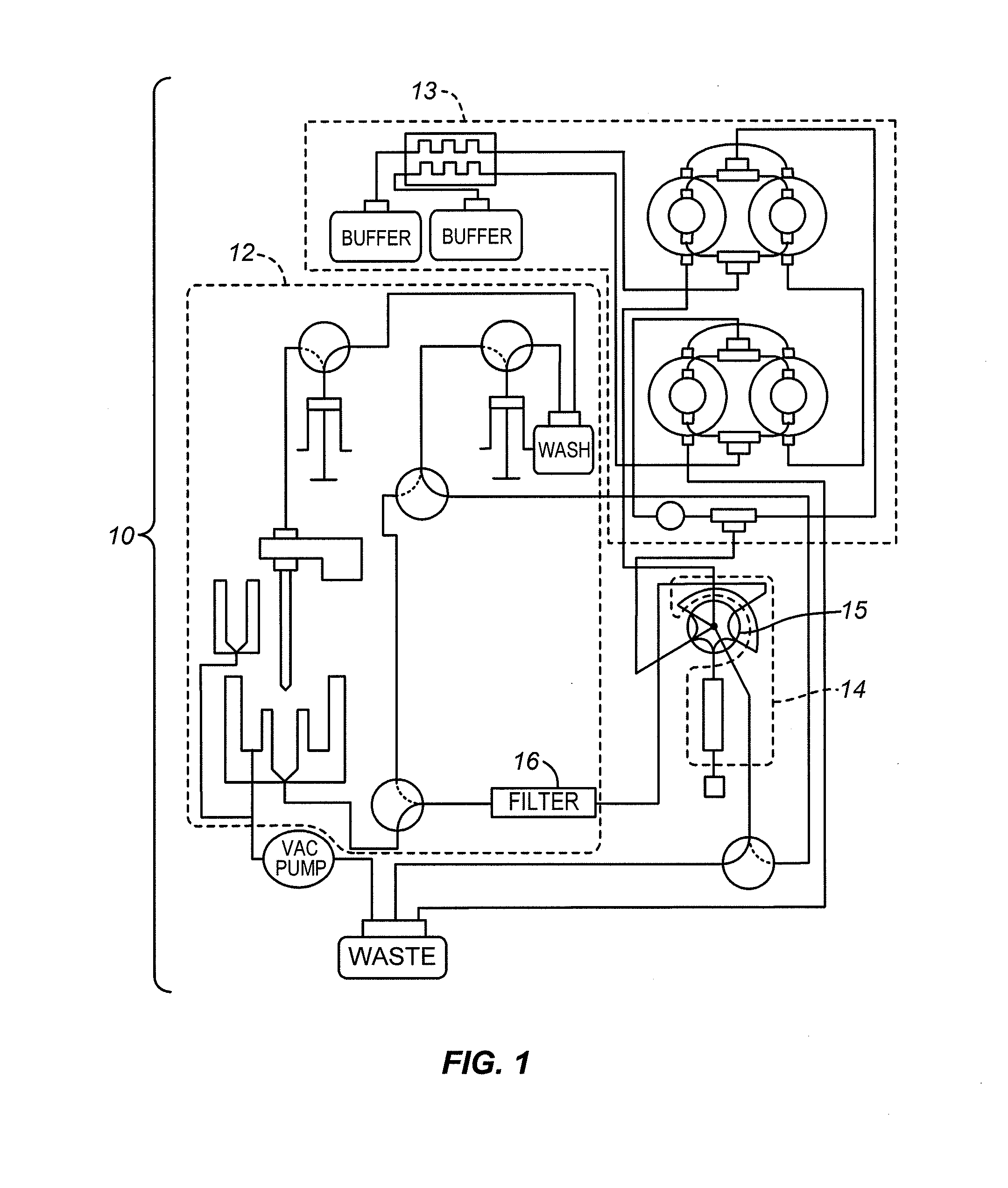 Automated Analyzer with Low-Pressure In-Line Filtration