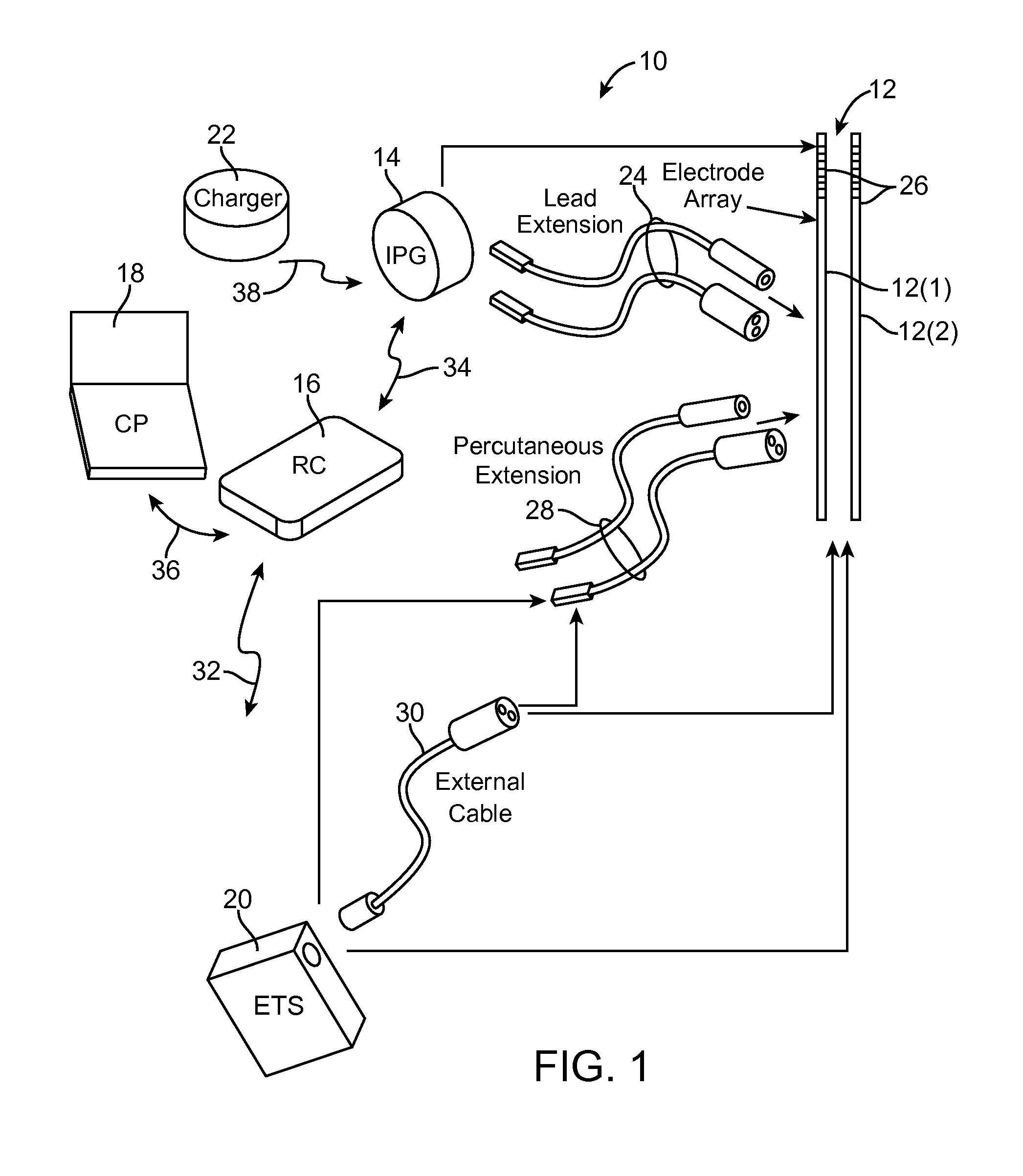 System and method for storing application specific and lead configuration information in neurostimulation device