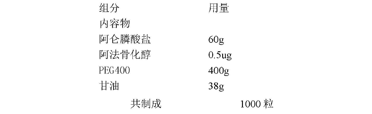 Medicinal composition for preventing and treating osteoporosis