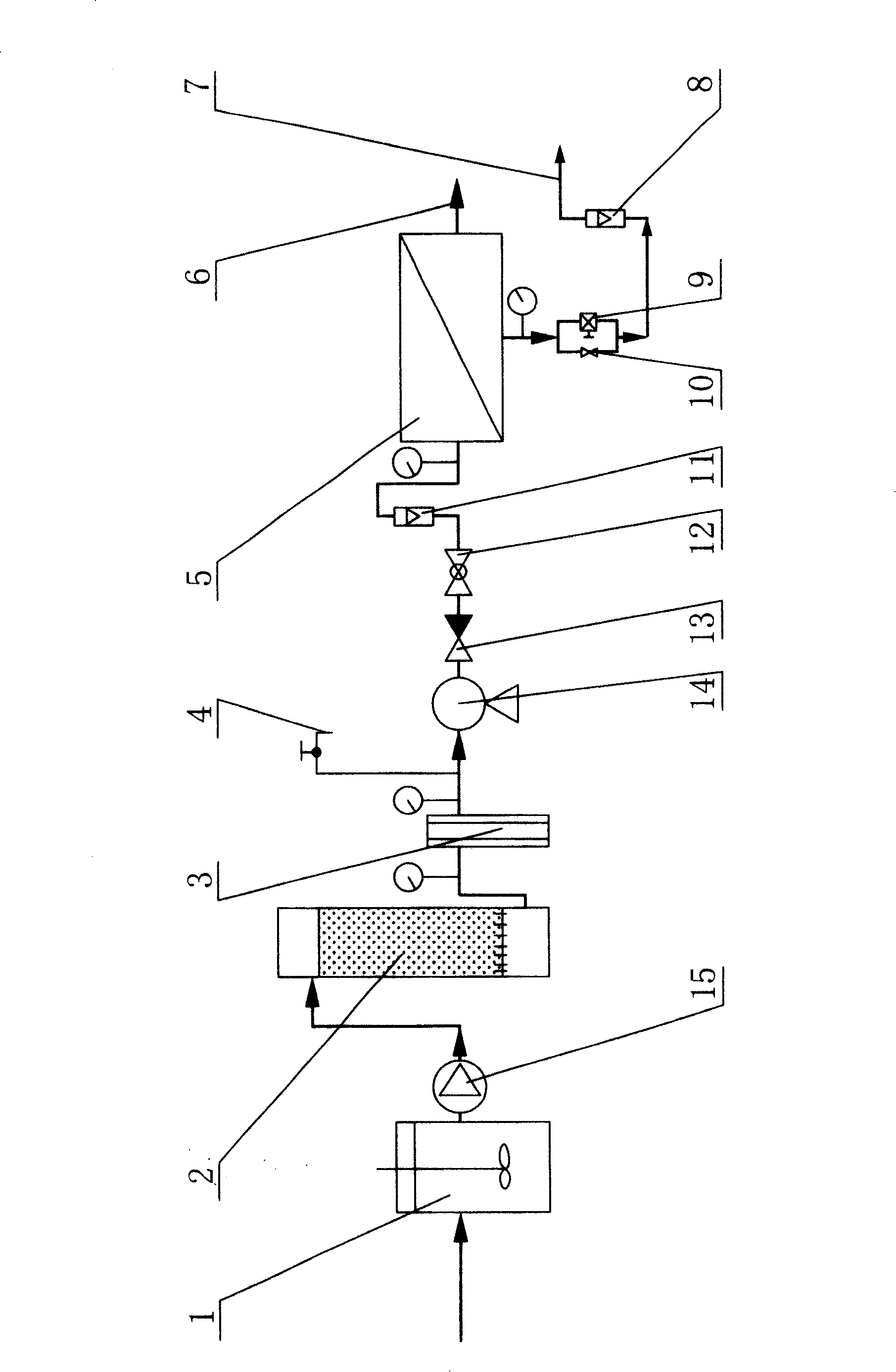 Dyestuff pesticide waste water treatment device