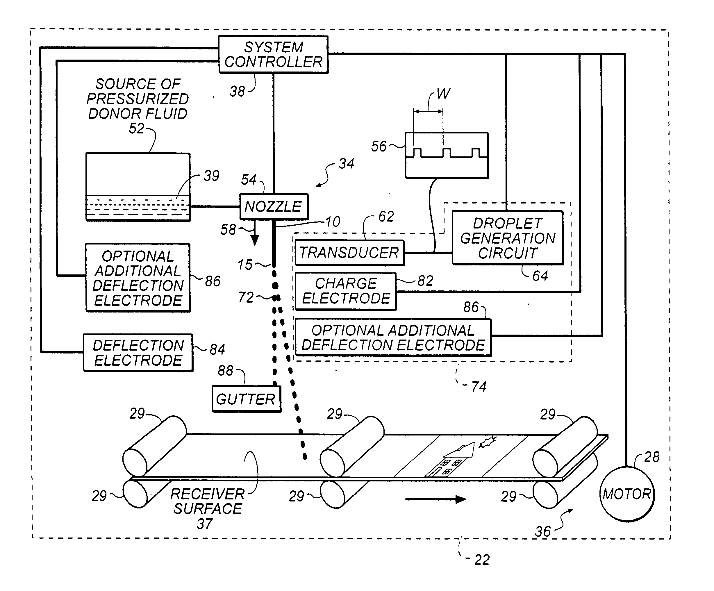 Method and apparatus for forming and charging fluid droplets