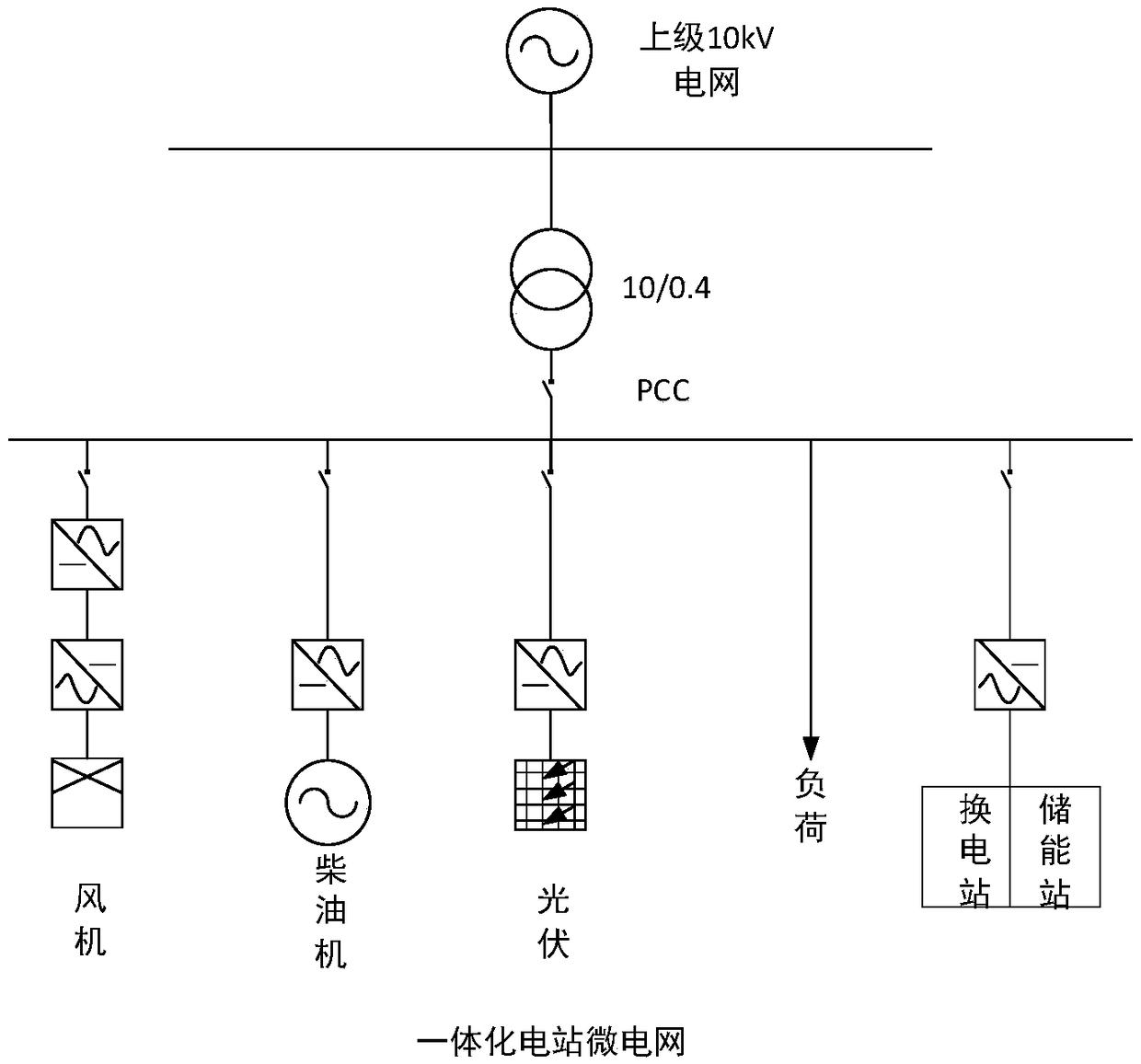 Cooperative game-based optimal dispatching method for charging-replacing-storing integrated power plant microgrid