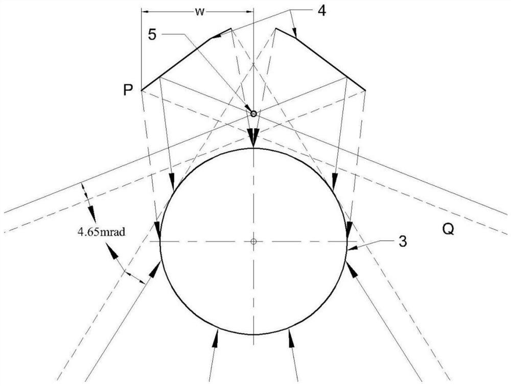 Secondary light concentrating reflection-uniform heat flow trough type solar heat collector