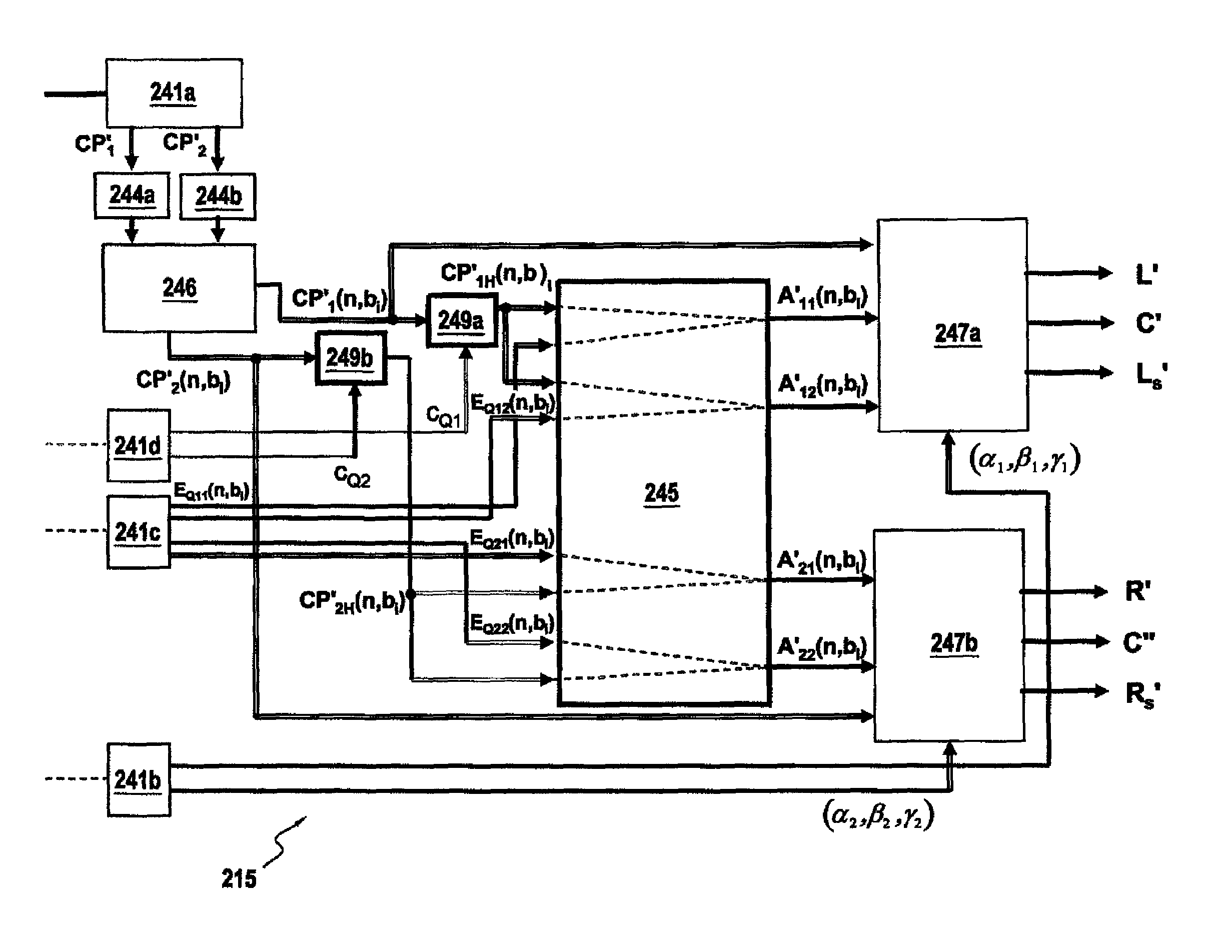 Device and method for encoding by principal component analysis a multichannel audio signal