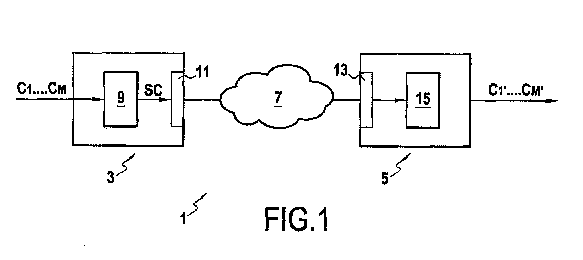 Device and method for encoding by principal component analysis a multichannel audio signal