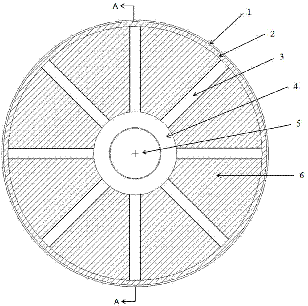 Compensation neutron dosimeter