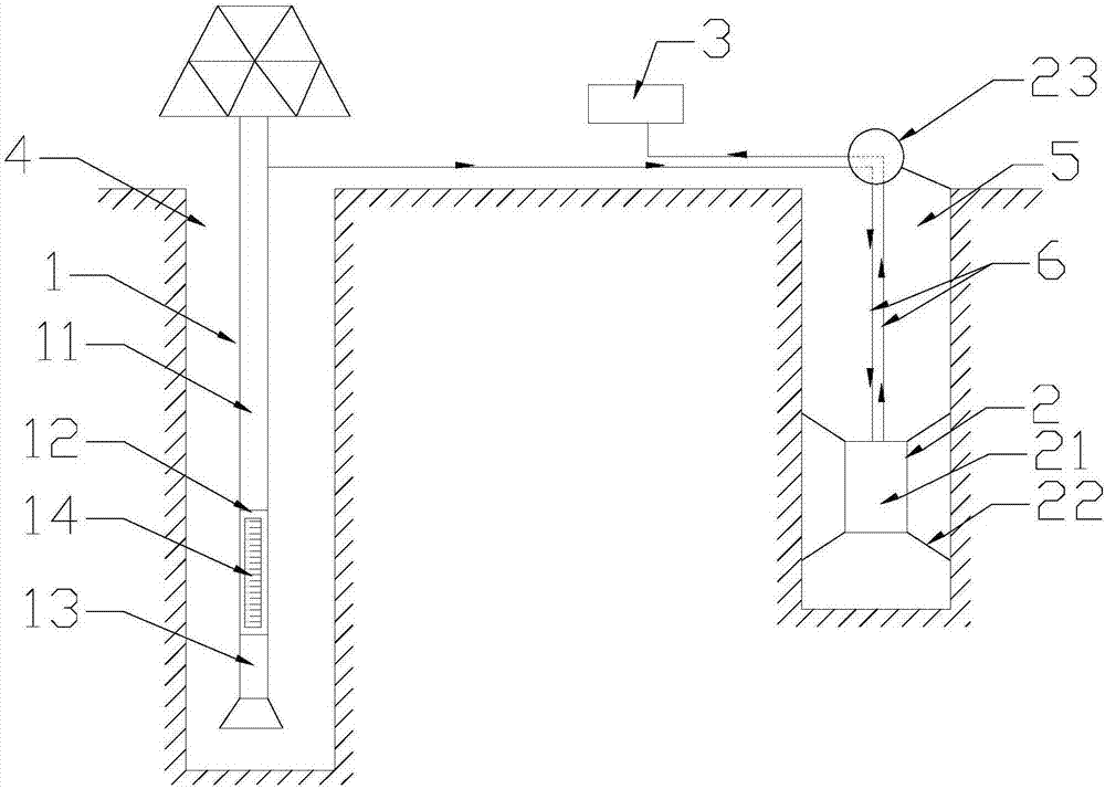 Electromagnetic measurement-while-drilling system and method based on adjacent well receiving antenna