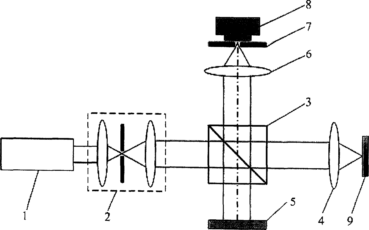 Reflection multilight bean confocal interference microscope having several tens nanometer lateral discriminability