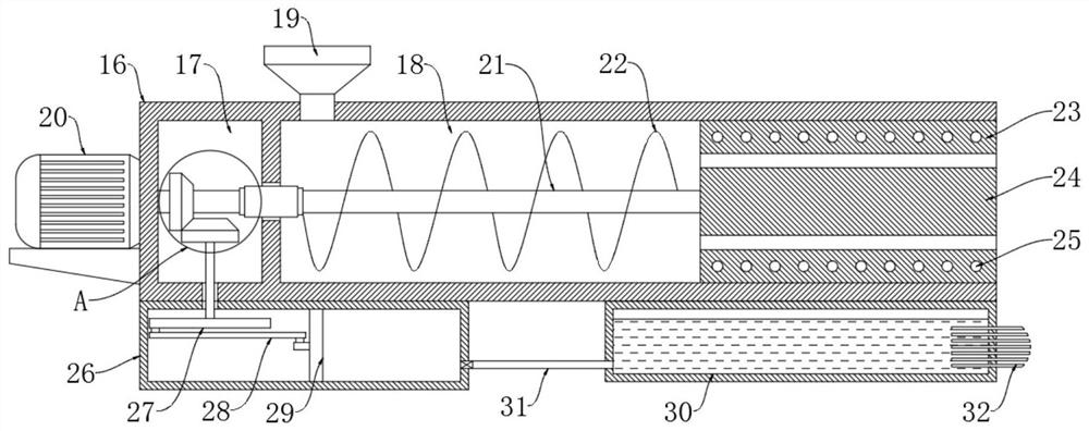 PE steel-plastic composite water supply pipe and machining extrusion device thereof