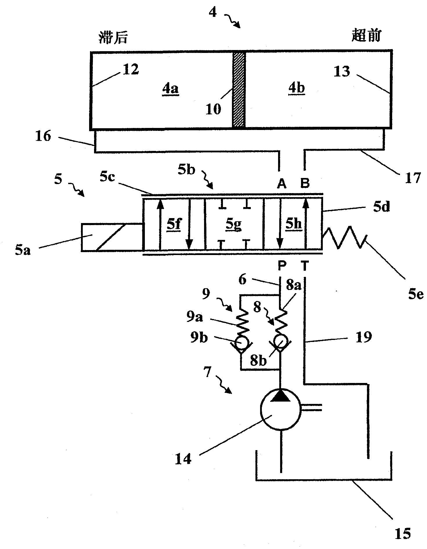 Camshaft adjustment device for an internal combustion engine