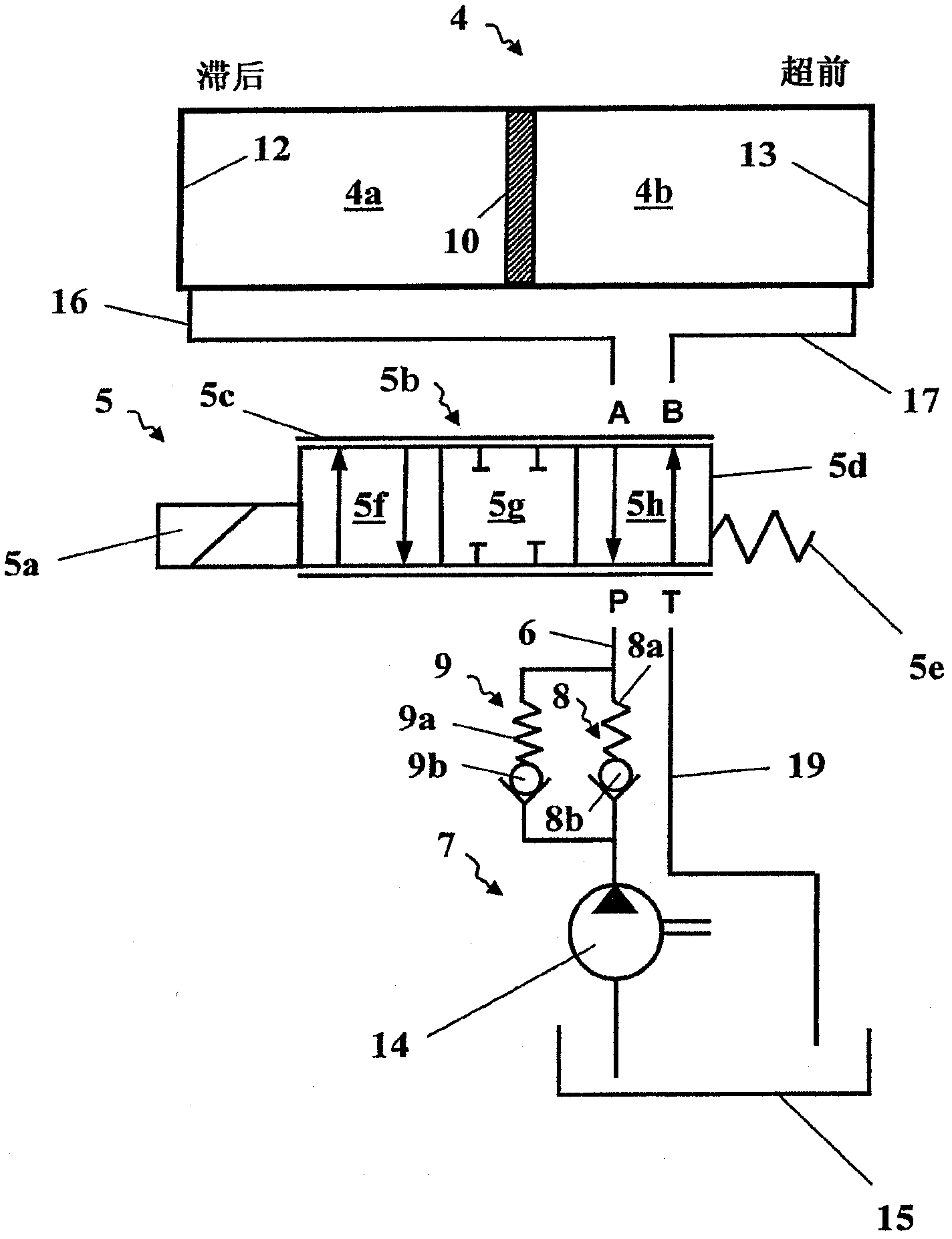 Camshaft adjustment device for an internal combustion engine