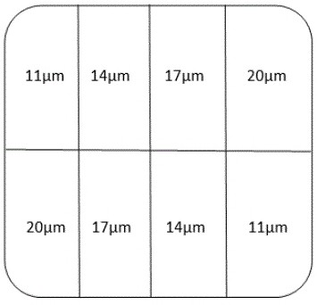 Binding agent, organic carrier, front conductive silver paste, preparation method of front conductive silver paste and solar cell