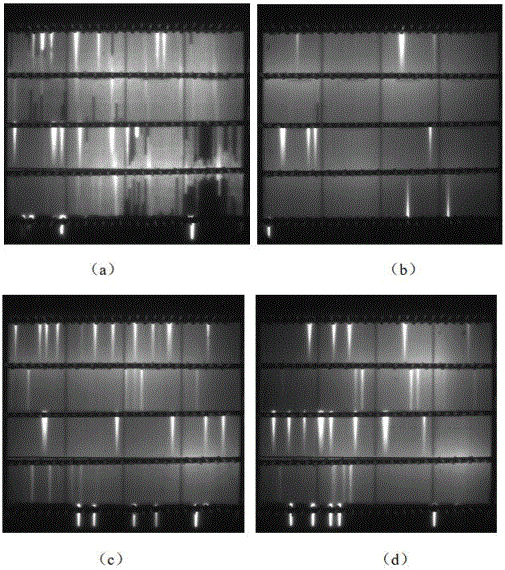 Binding agent, organic carrier, front conductive silver paste, preparation method of front conductive silver paste and solar cell