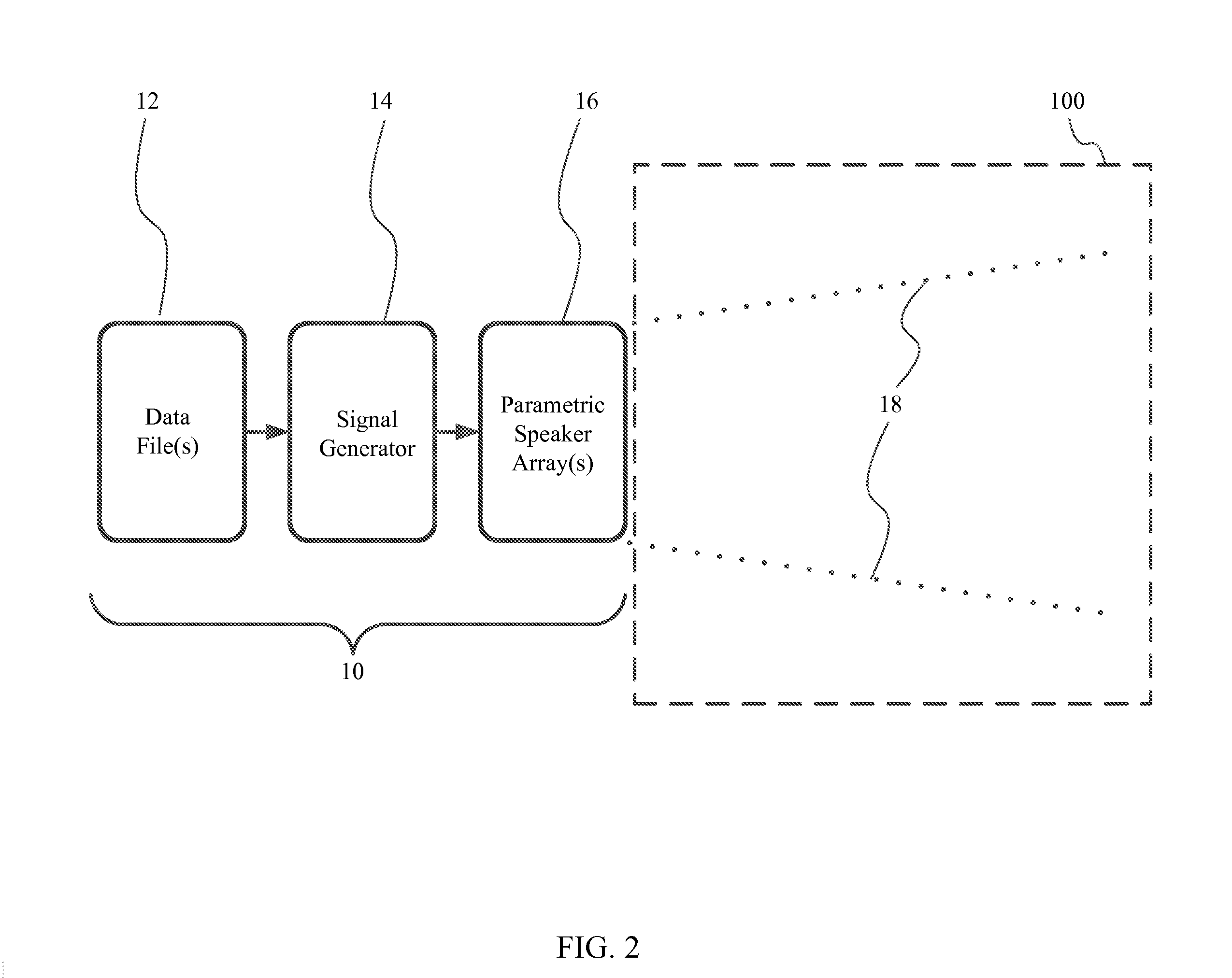 System and method for disrupting auditory communications among animals in a defined locale