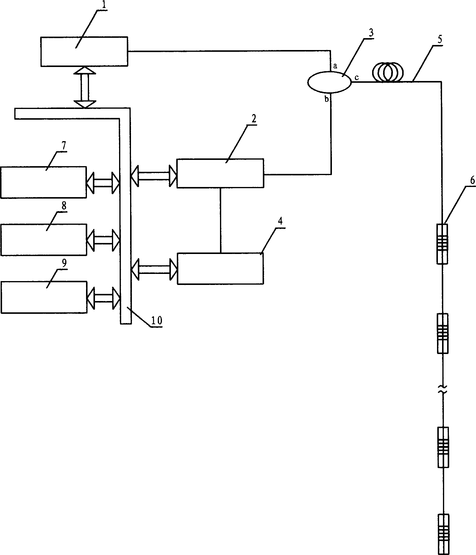 Distributed optical fiber grating temperature detection system for high voltage electric power equipment