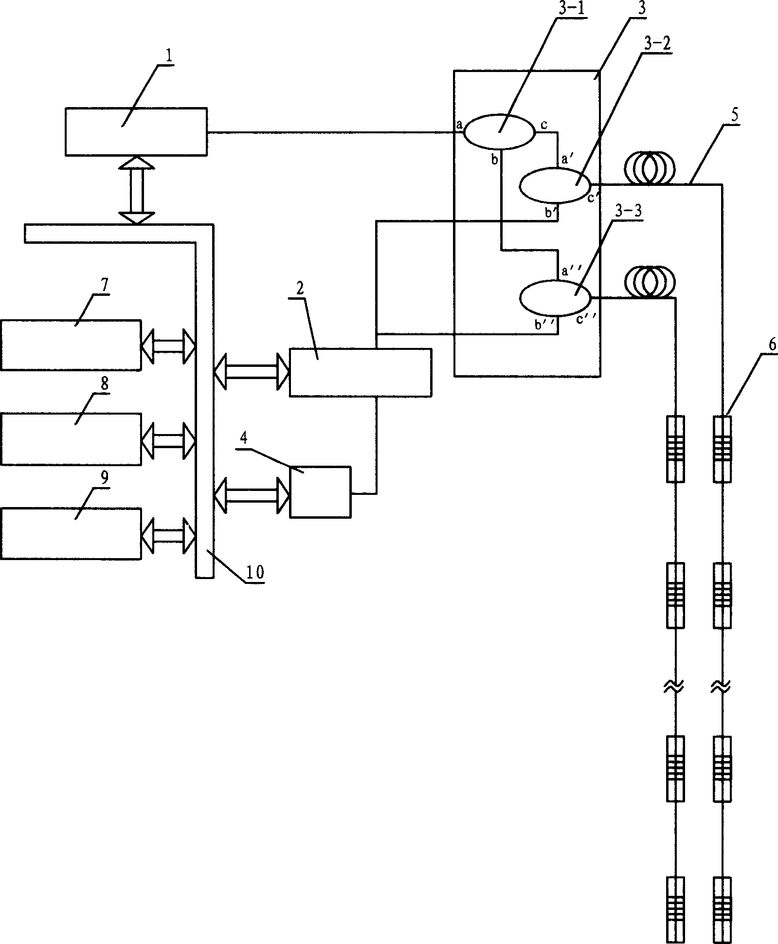 Distributed optical fiber grating temperature detection system for high voltage electric power equipment