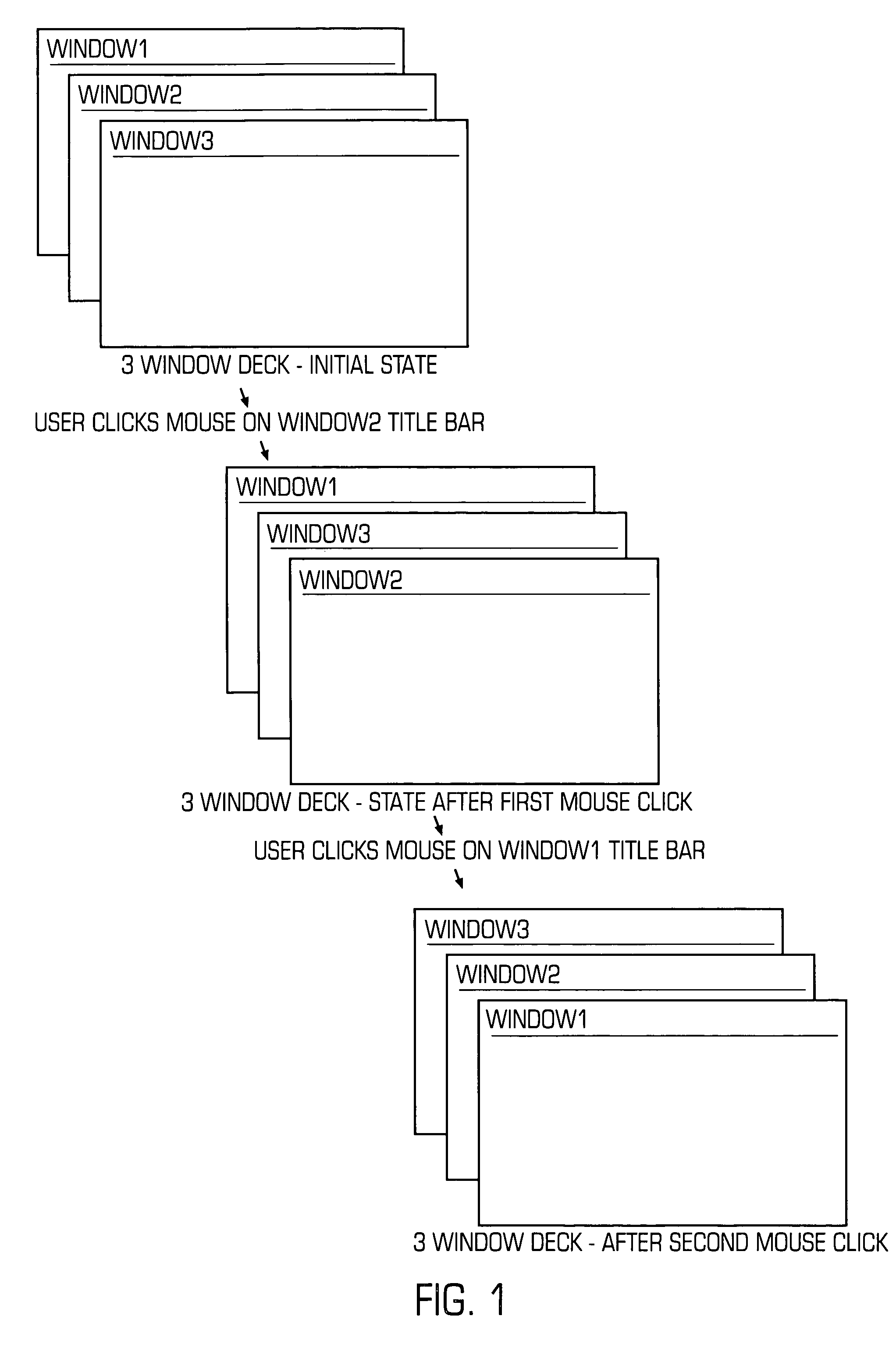 Method and system for controlling cascaded windows on a GUI desktop on a computer