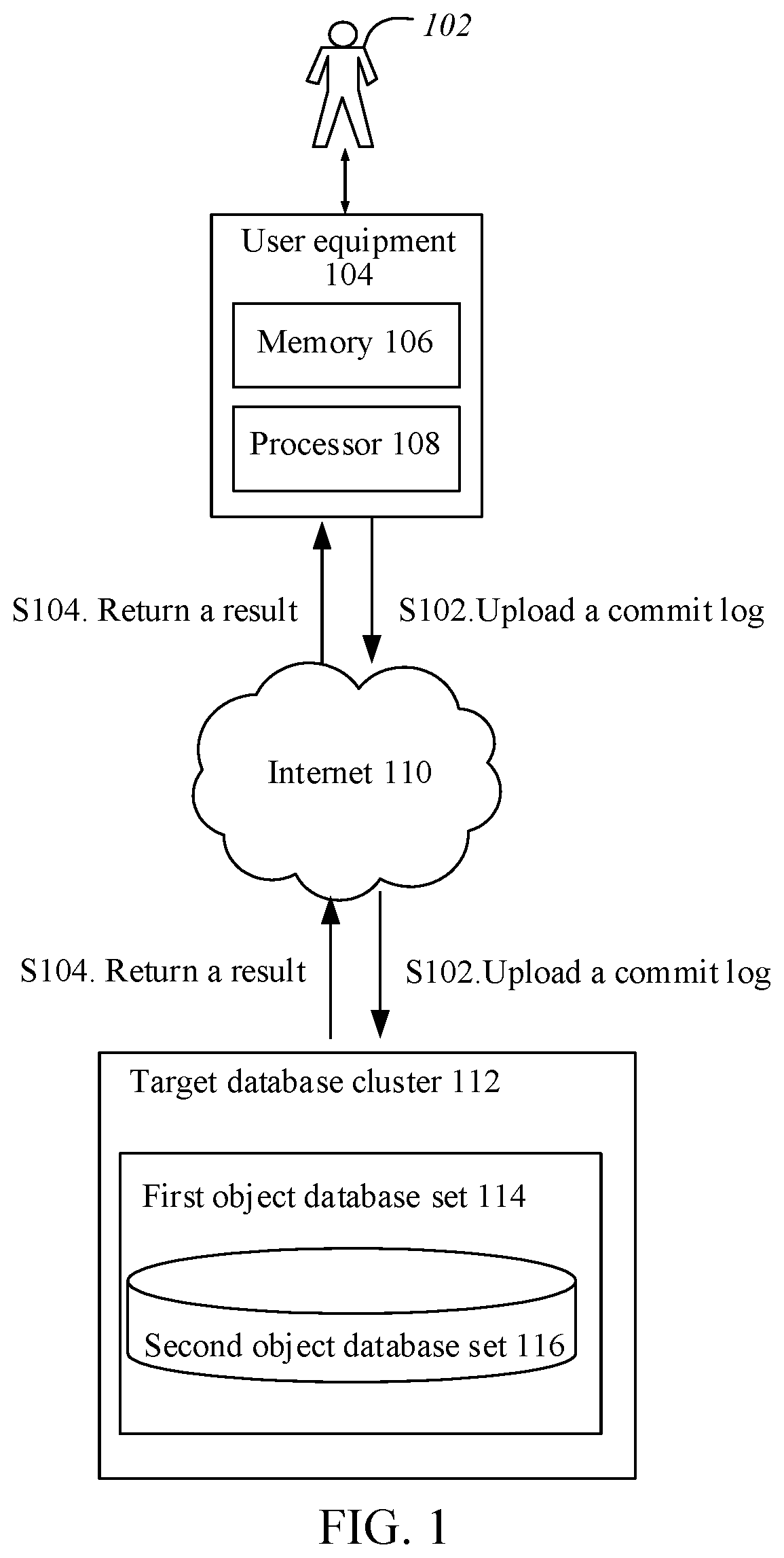 Distributed transaction processing method and related apparatus