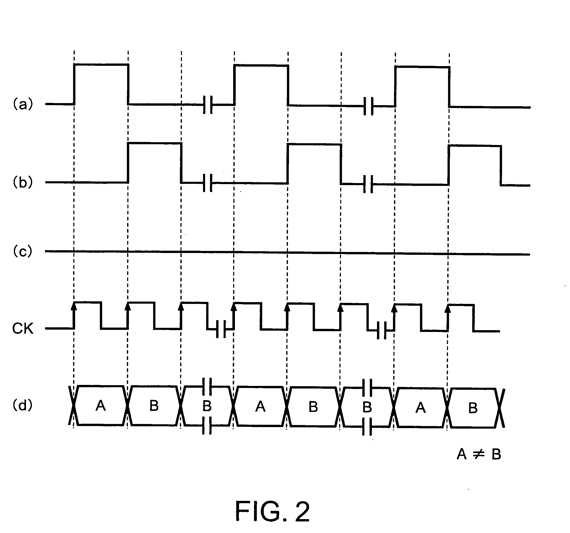 Semiconductor integrated circuit and method for testing the same