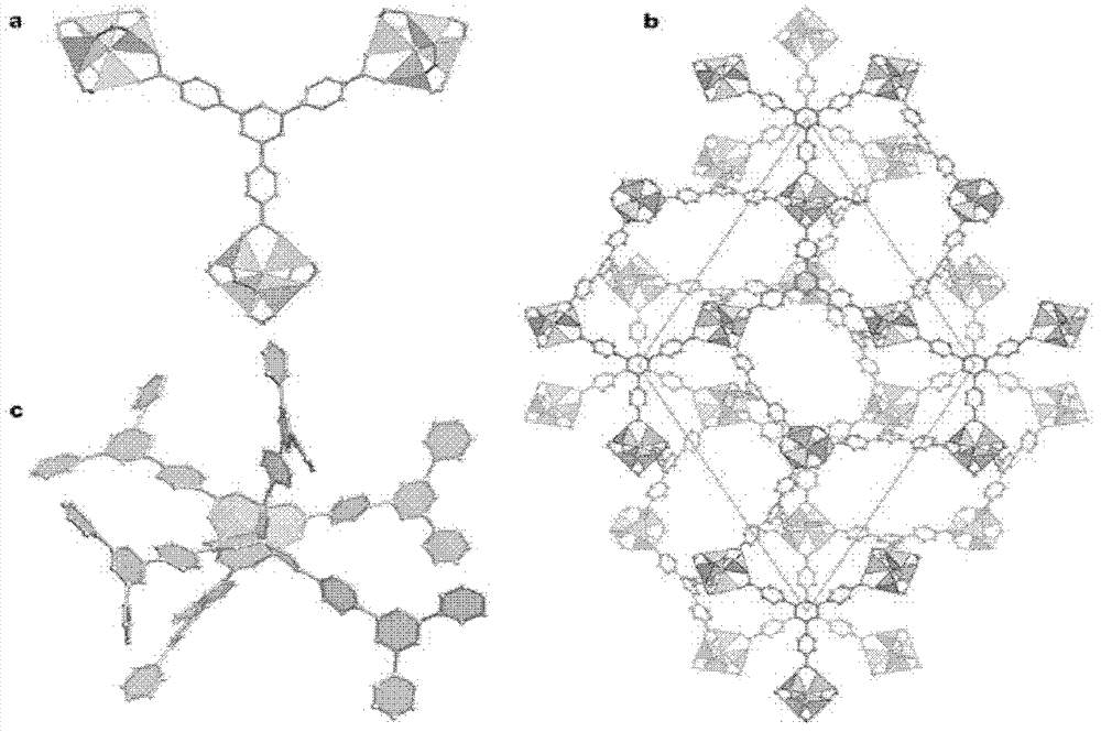 Modified metal organic frame porous adsorption material, and working pair thereof