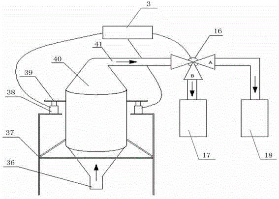 Intelligent multi-circulation mortar production and grouting system