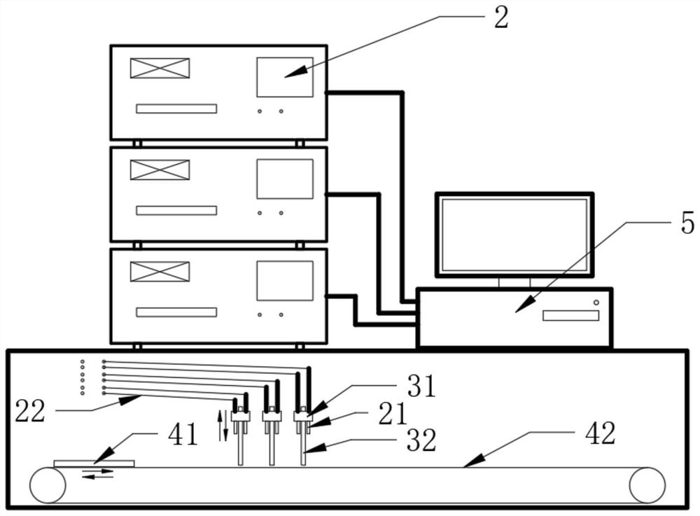 Semiconductor device testing device