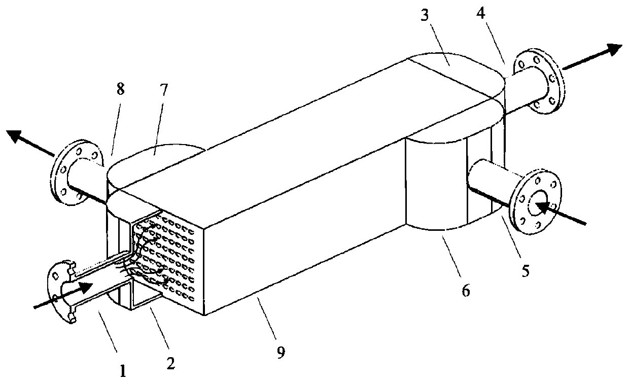 Multichannel heat exchanger flow distribution prediction method