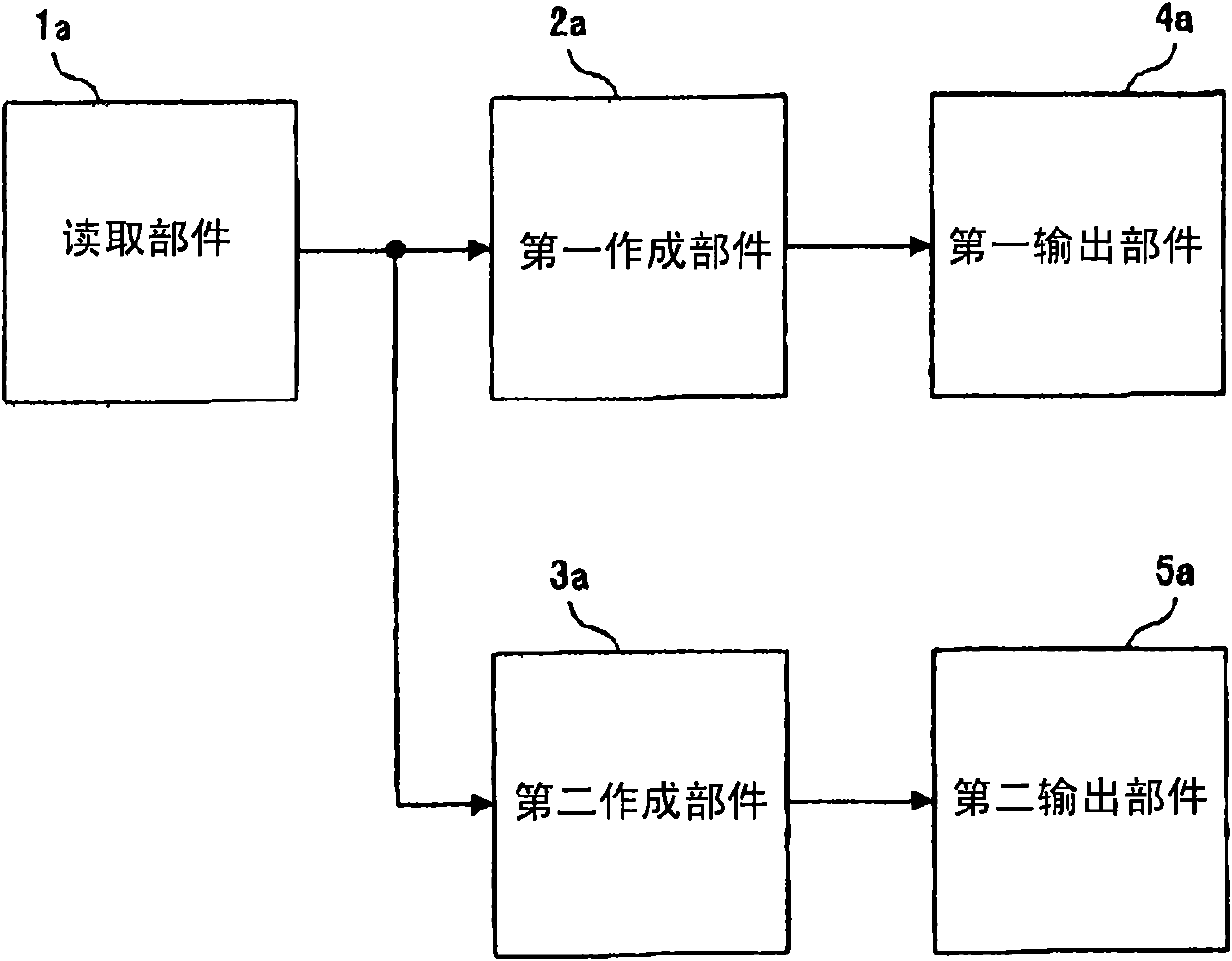 Image processing apparatus